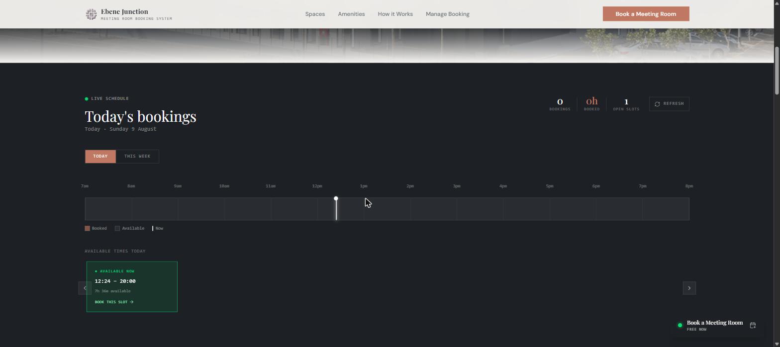 Today's bookings dashboard showing bookings count, hours booked and open slots